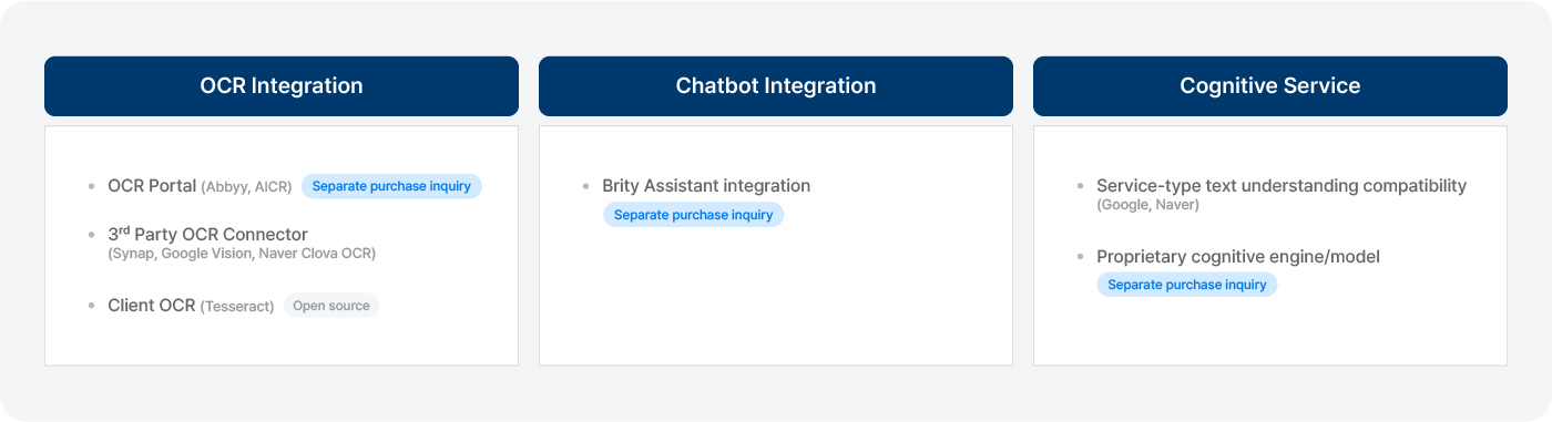AI Integrated Expansion function